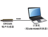 噪聲報(bào)警傳感器