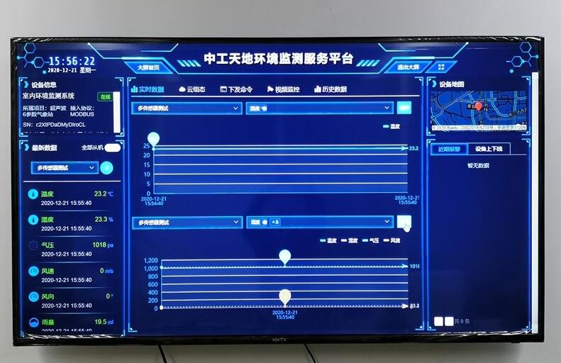 室內(nèi)環(huán)境監(jiān)測平臺